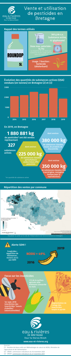 Ok indicateurs_0.png